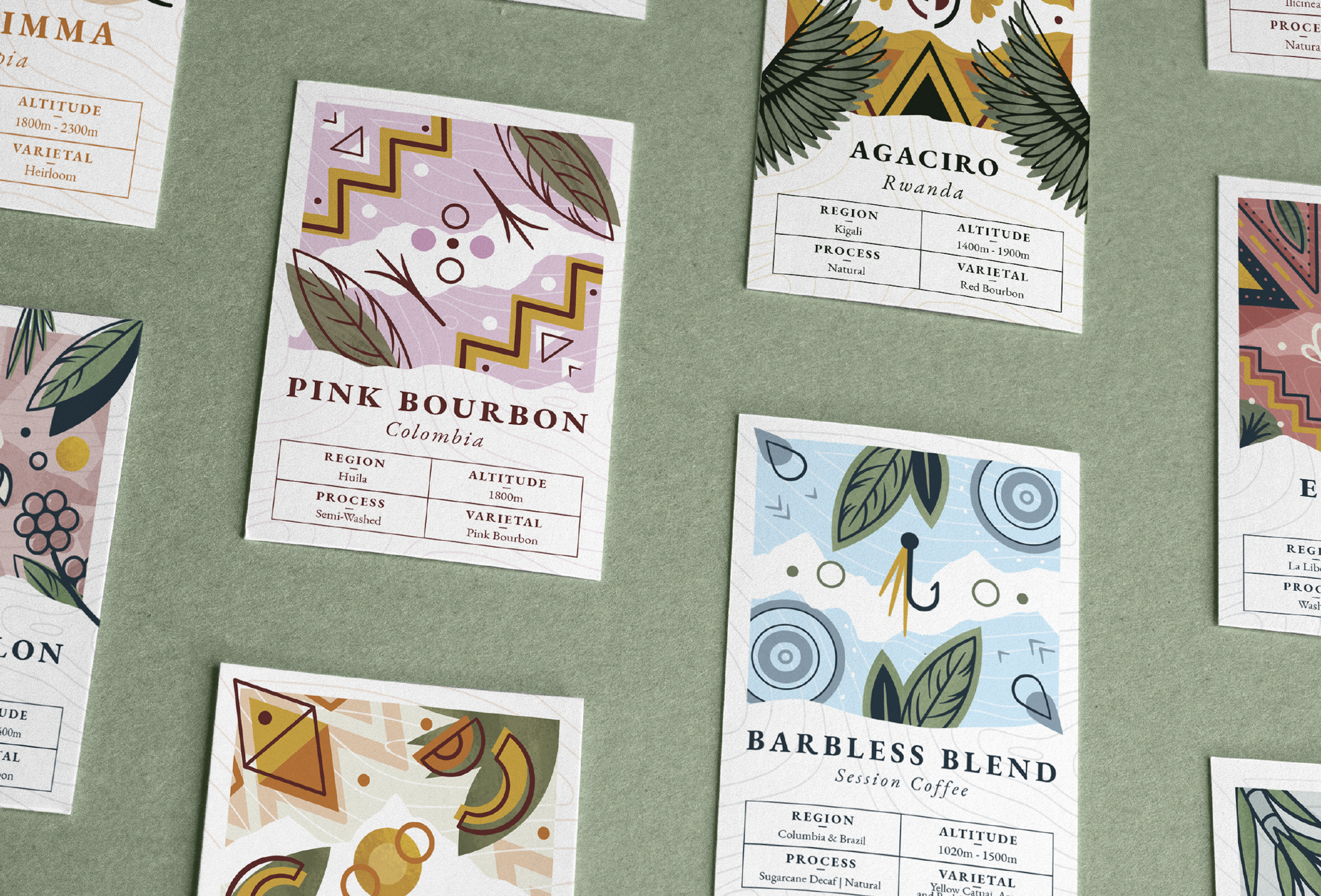 FVR Coffee Origin Cards