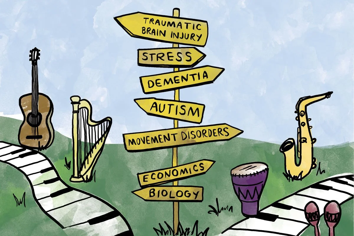 A guitar, harp, saxophone, drum, maracas, and piano keys with signs that say traumatic brain injury, stress, dementia, autism, movement disorders, economics, and biology.