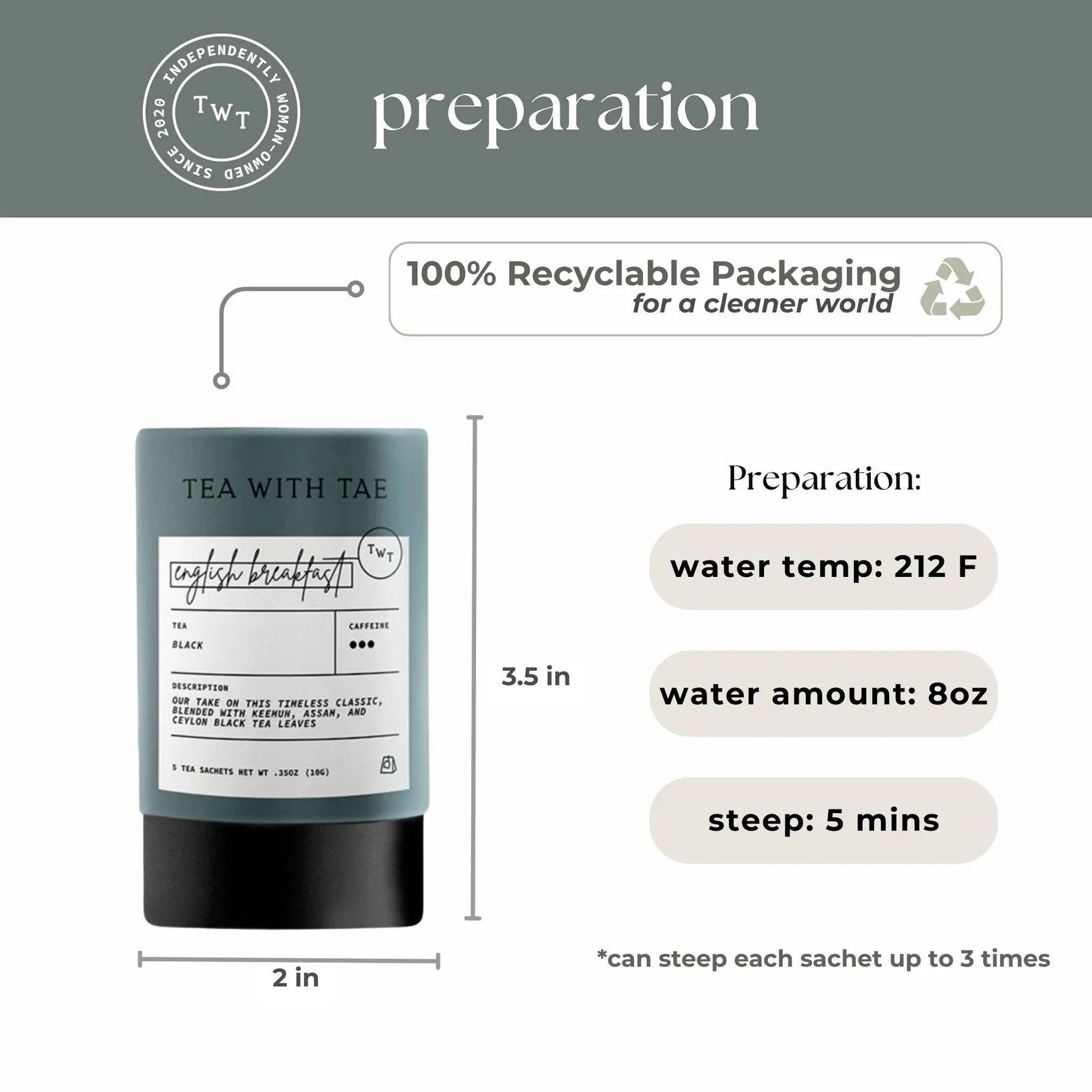 English Breakfast 6.jpeg