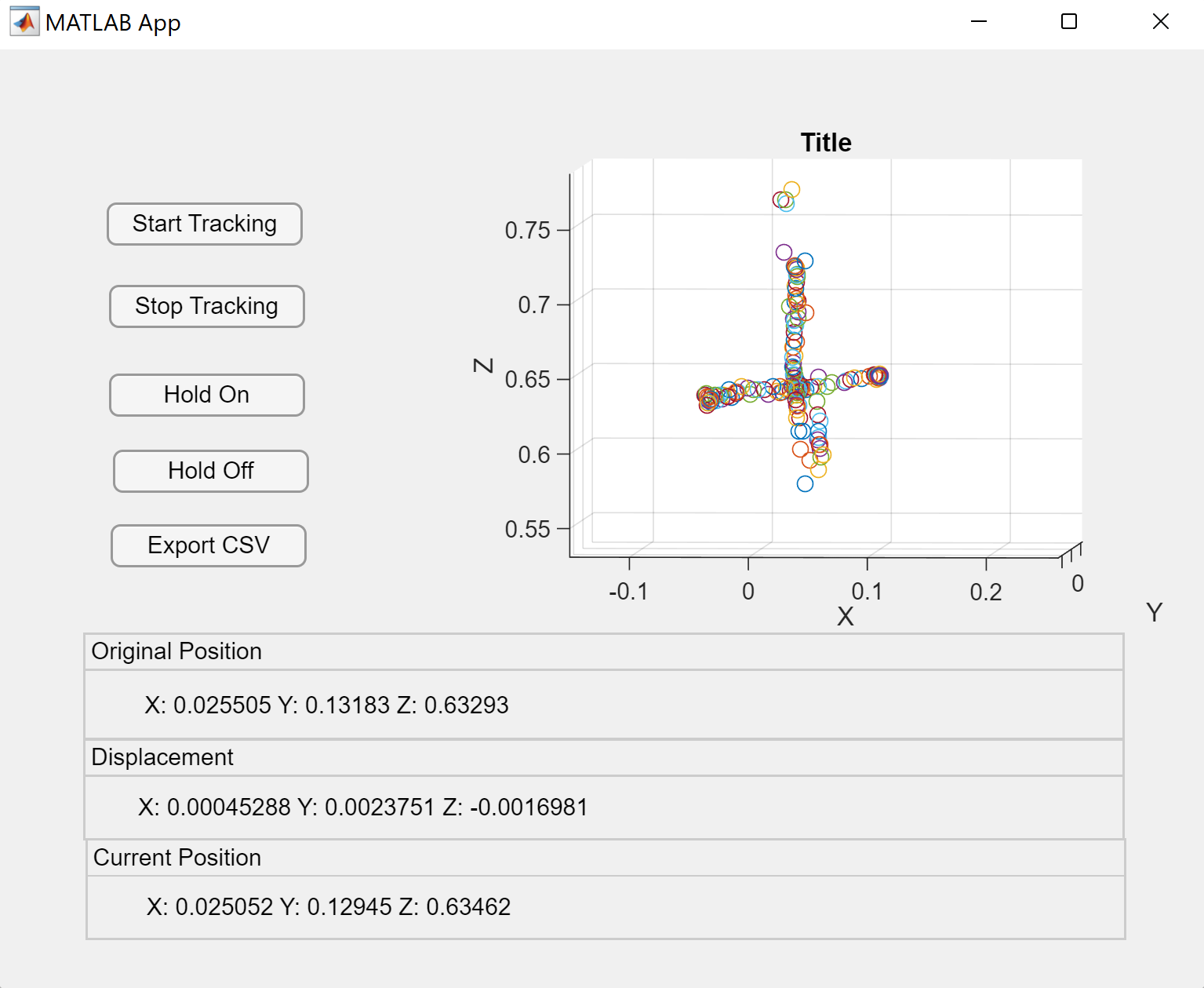 3D motion tracker — Impulse Innovation