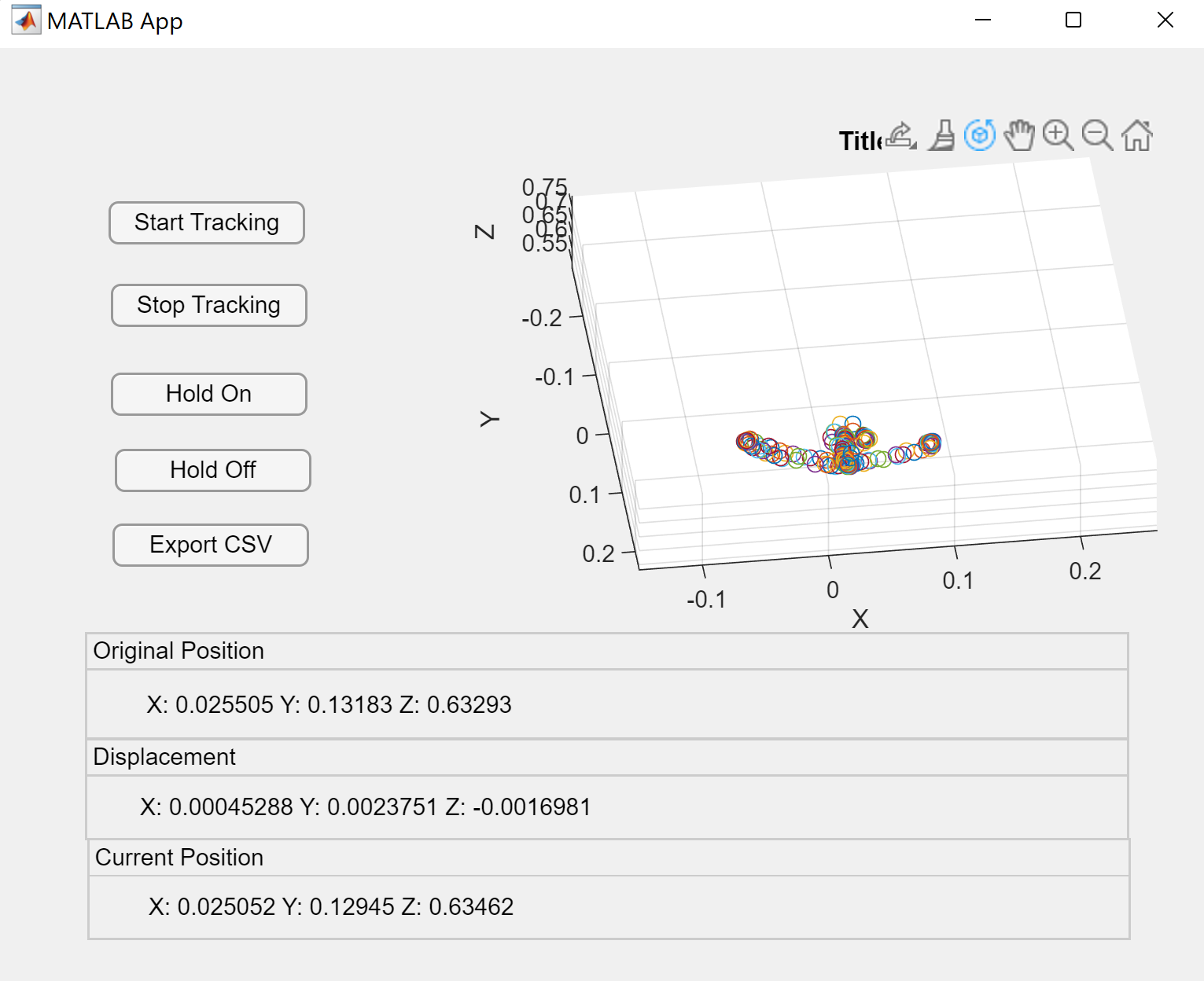 3D motion tracker — Impulse Innovation