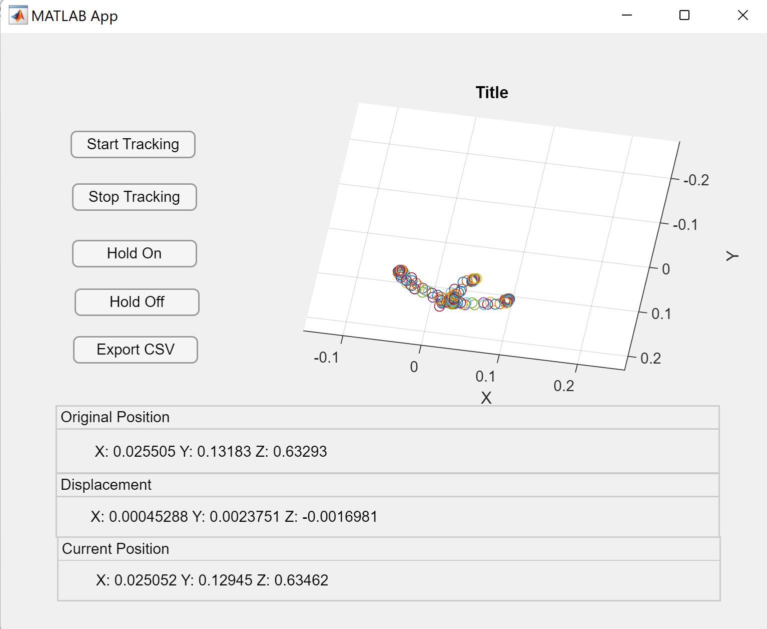3D motion tracker — Impulse Innovation