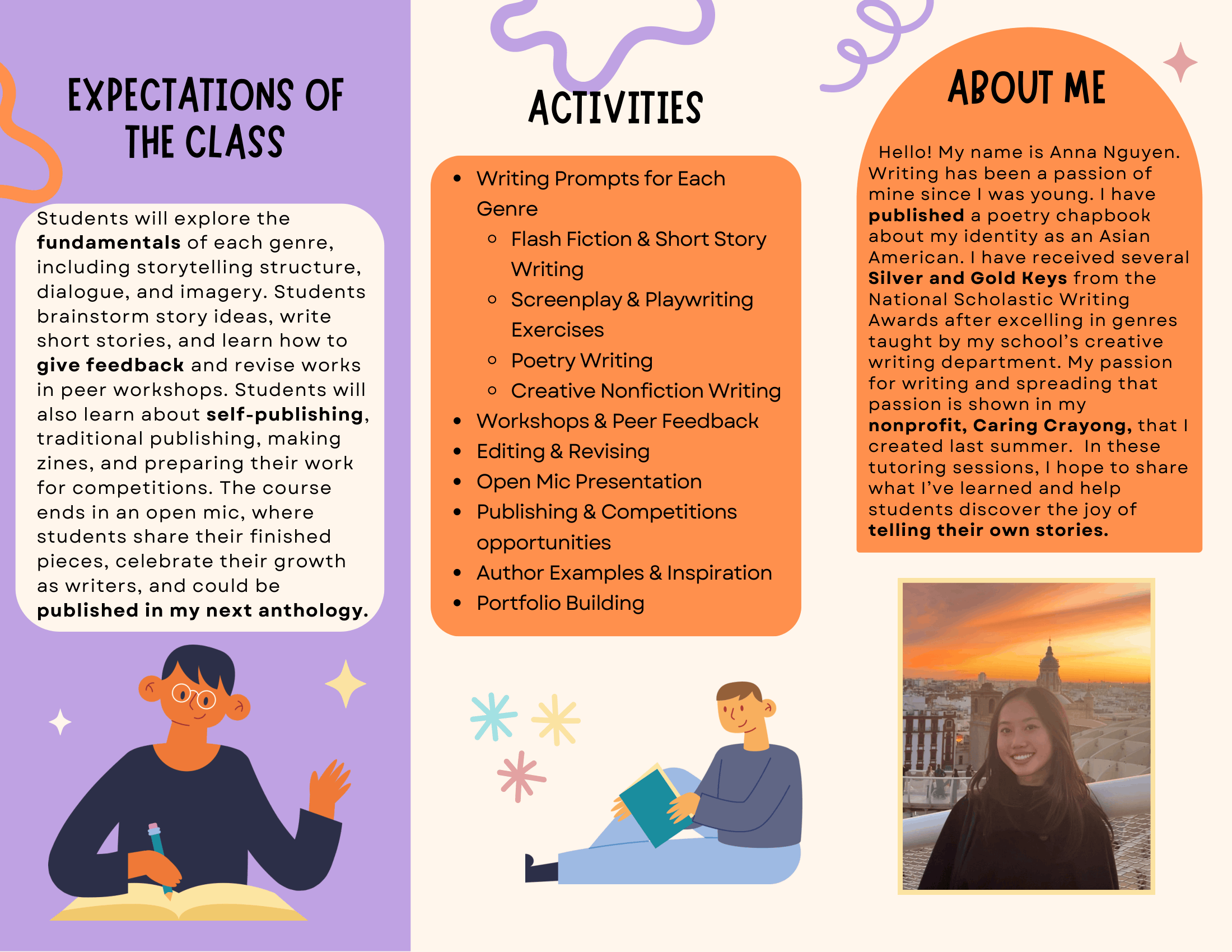 Nguyen LTSFA SEP-2.png