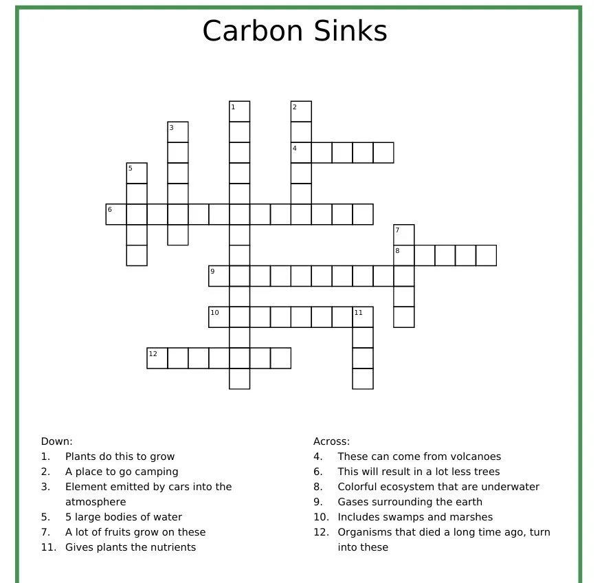 Crossword puzzle on Carbon Sinks