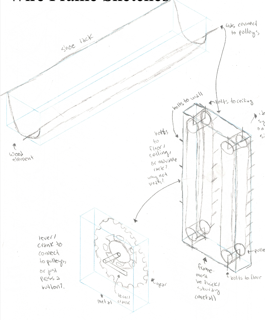 Sketching