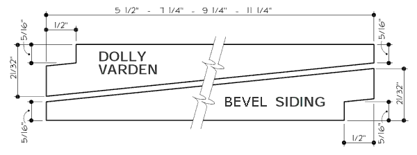 Diagrama que muestra vistas en sección transversal de Dolly Varden y fachada biselada con medidas y ángulos etiquetados.