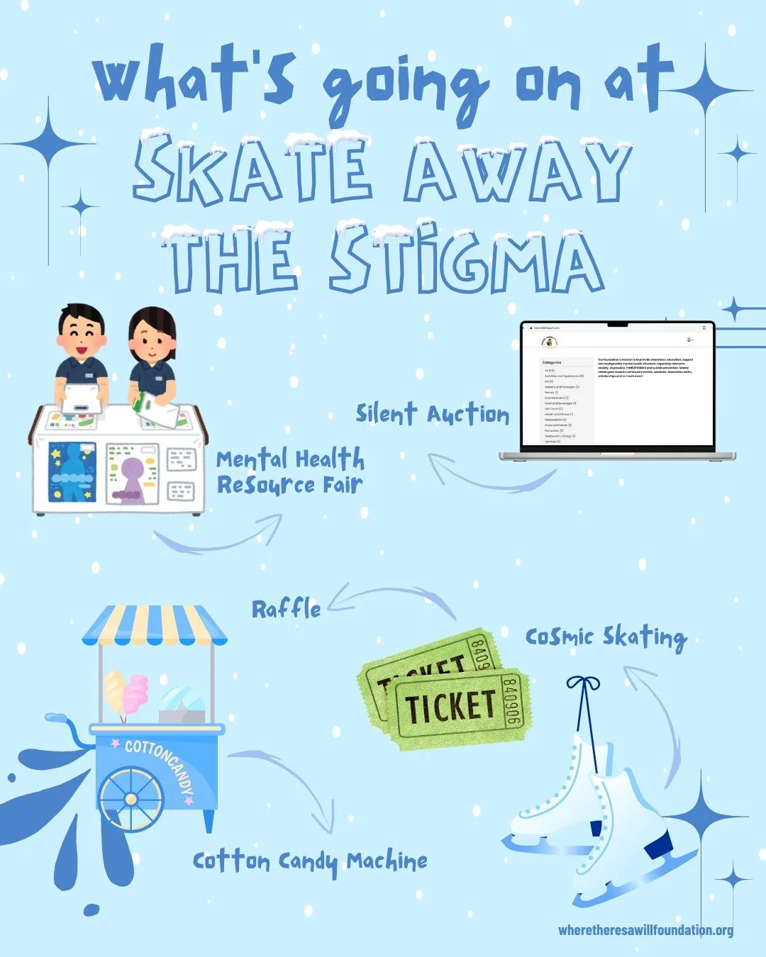 There is something for everyone to do at Skate Away The Stigma! 
Of course there is ice skating, but if you prefer your feet firmly on the ground, we offer general admission that includes all the fun and no skating.
Get your tickets today at the link