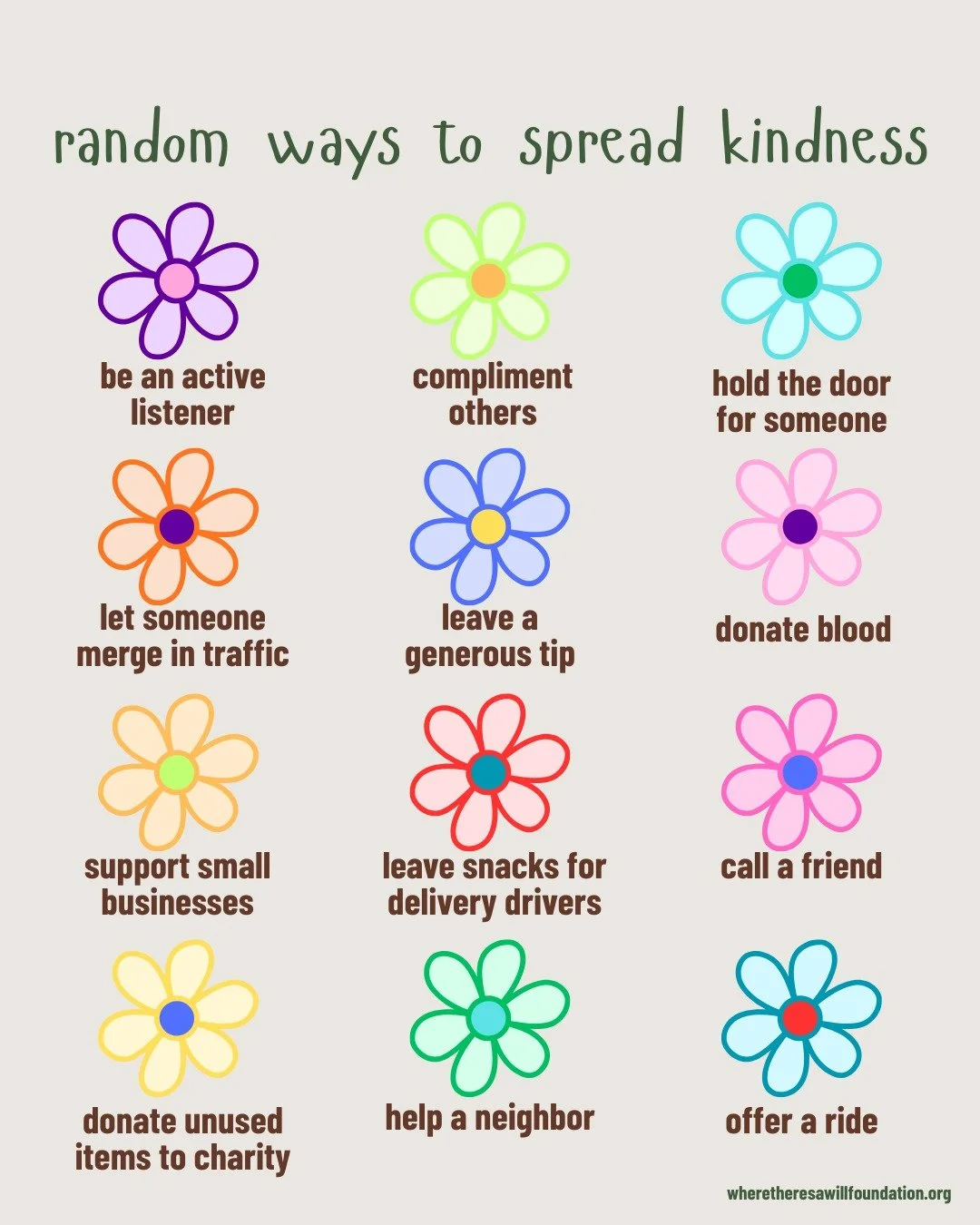 Today is National Random Acts of Kindness Day! Here are some ways that you can spread a little kindness today! #kindness #randomactofkindness
