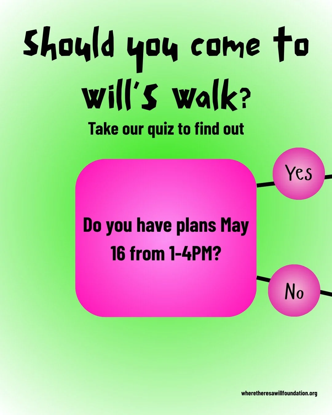 Still debating whether you should come to Will's Walk? Take our quiz to find out and then register for free at the link in bio