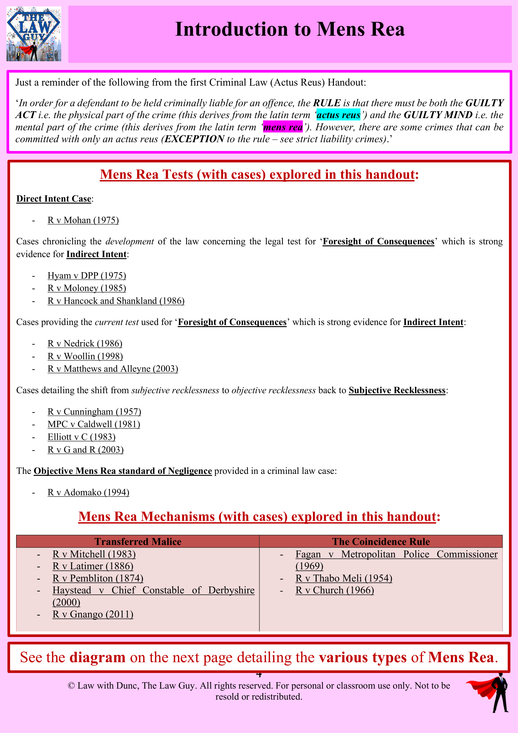3C - Introduction_to_Mens_Rea.png