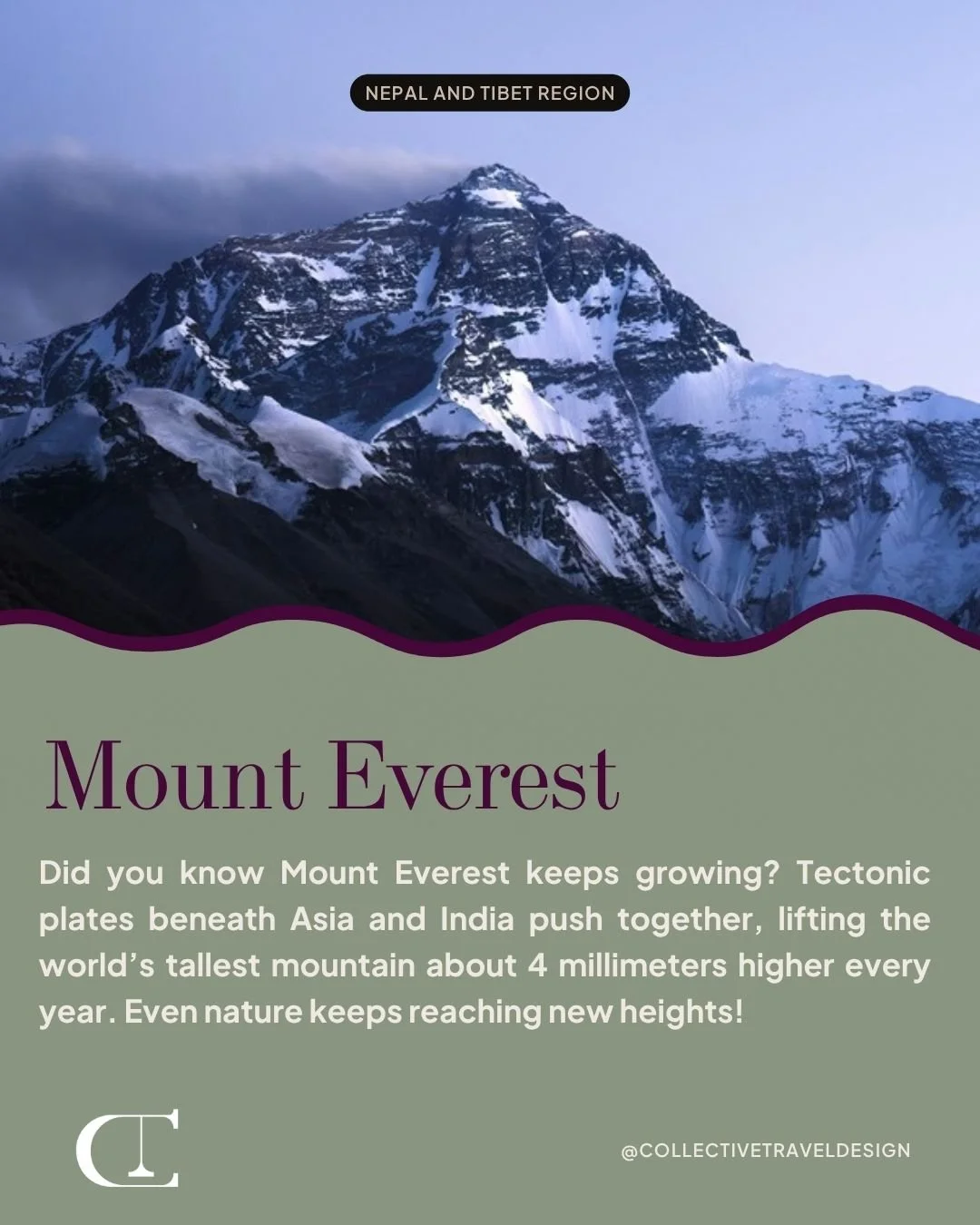 Mount Everest grows a little taller every year, proof that even the Earth keeps aiming higher! 🏔️ 

Would you brave the altitude to see it in person? ✈️

#Everest #TravelGoals #AdventureTravel #MountainVibes #ExploreAsia #Wanderlust #CollectiveTrave