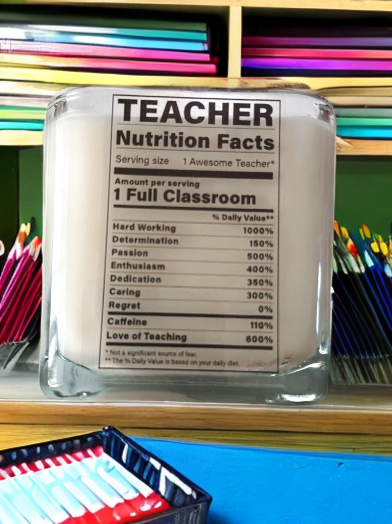 Teacher Facts