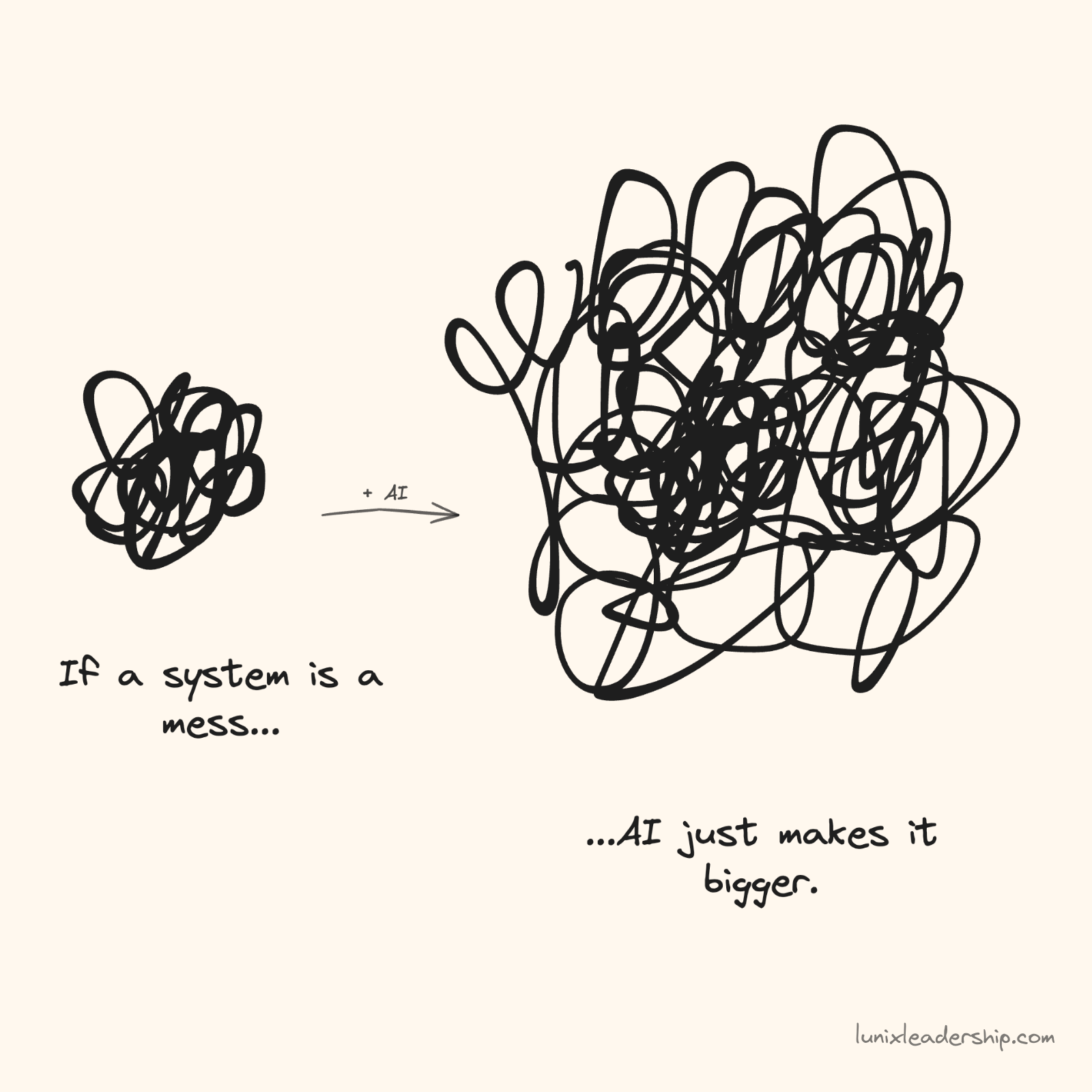 AI doesn’t fix broken systems. It amplifies them.