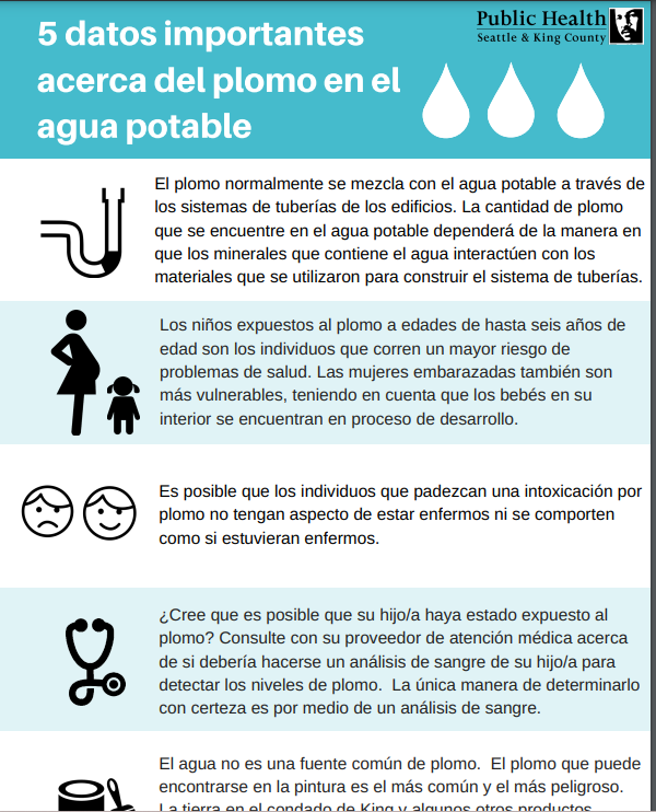 5 Datos importantes sobre el plomo en el agua
