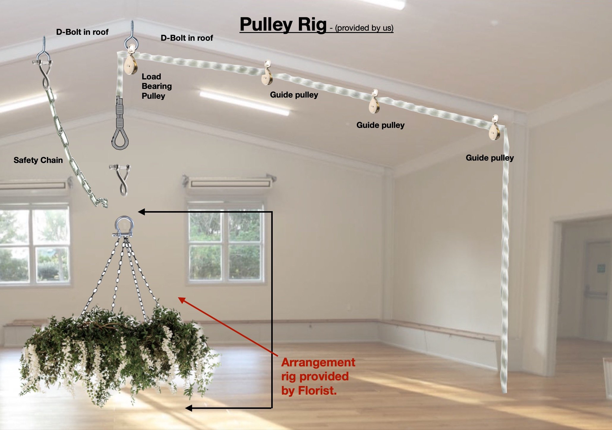 Pulley rig for ceiling center piece available