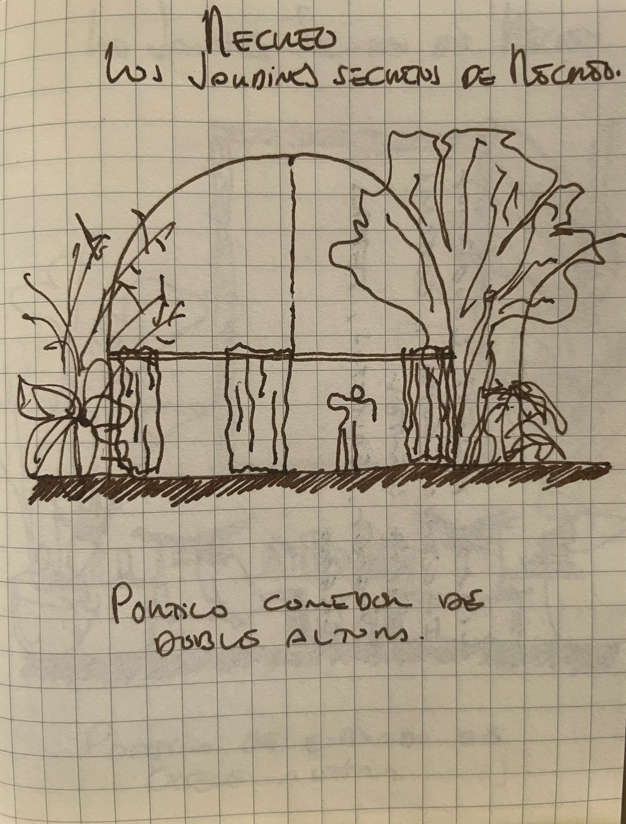 Los Jardines Secretos del Recreo