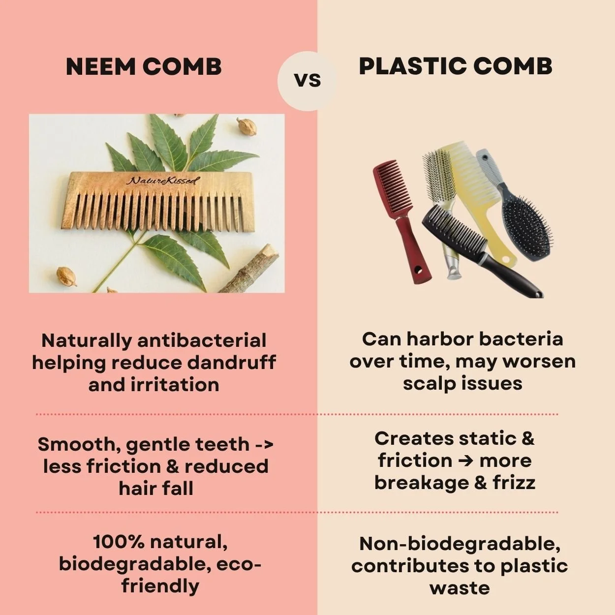 Naturekissed Neem Comb vs Plastic Comb.jpg