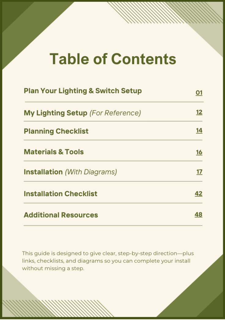 12v-puck-light-install-guide-table-of-contents.png