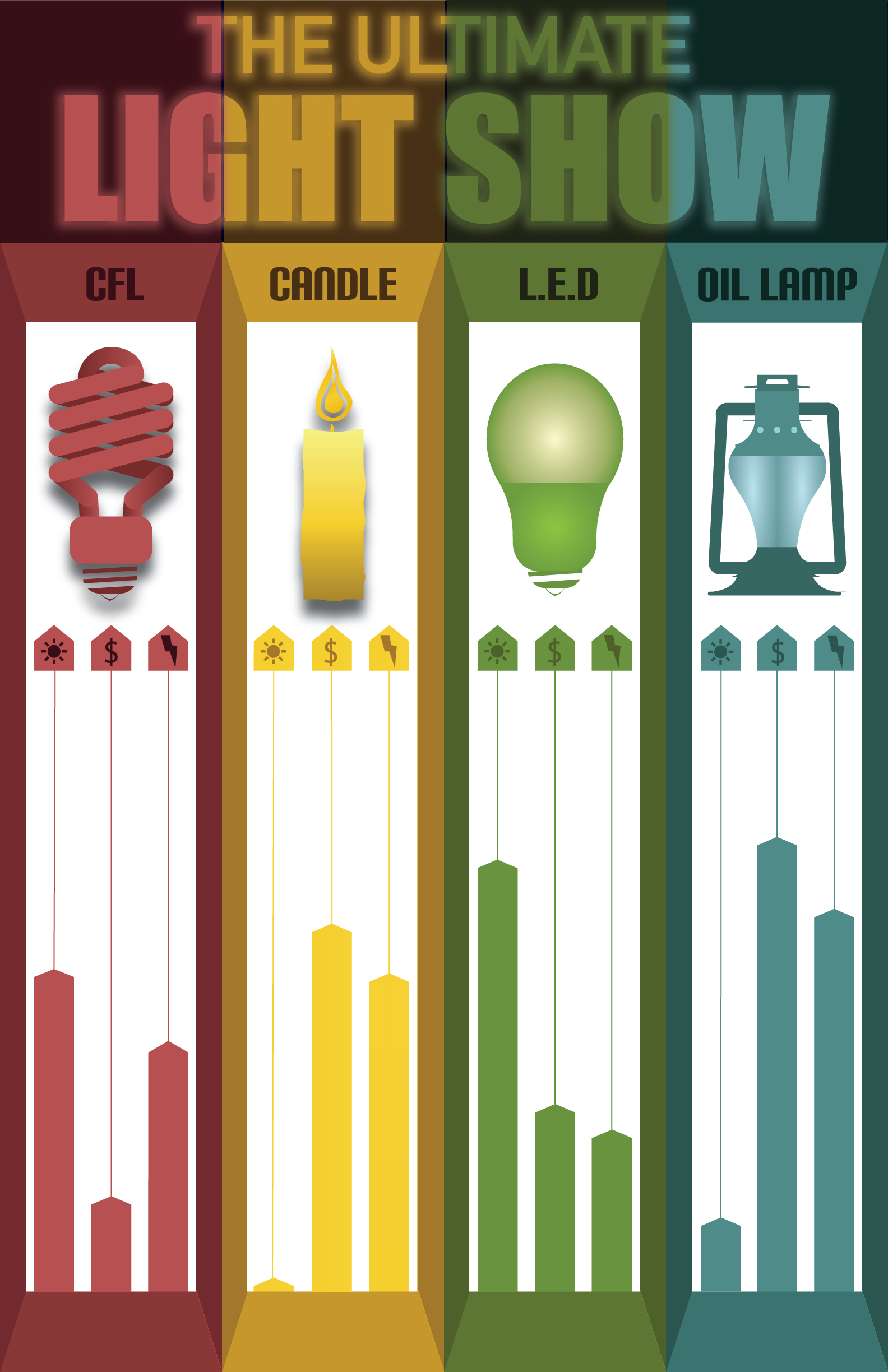 The-Ultimate-Light-Show-Infographic-C1(1).png