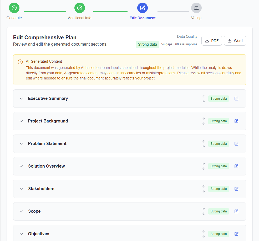 Shepherd document editor showing AI-generated comprehensive project plan sections including executive summary, problem statement, stakeholders, and scope — with data quality indicators and PDF and Word export options
