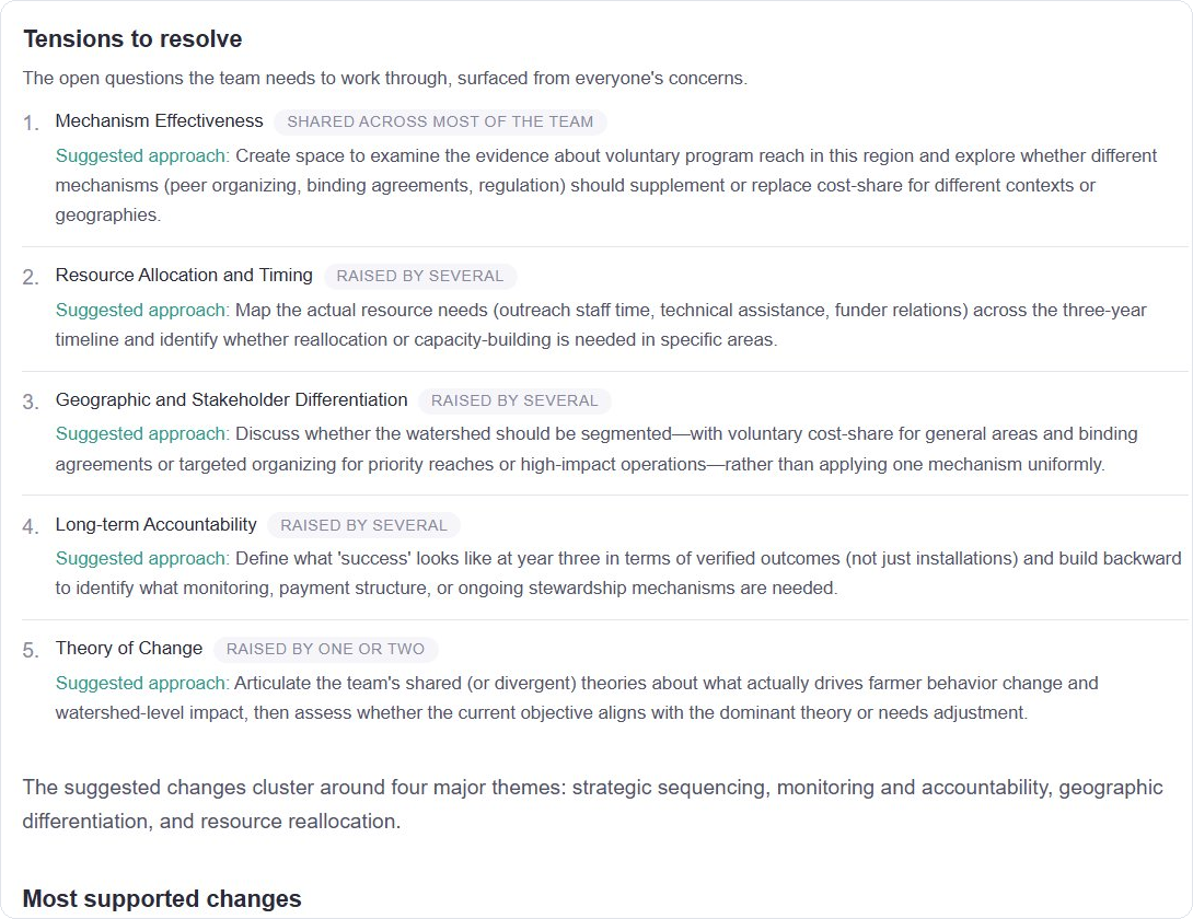 Shepherd's list of tensions for the team to resolve, with suggested approaches