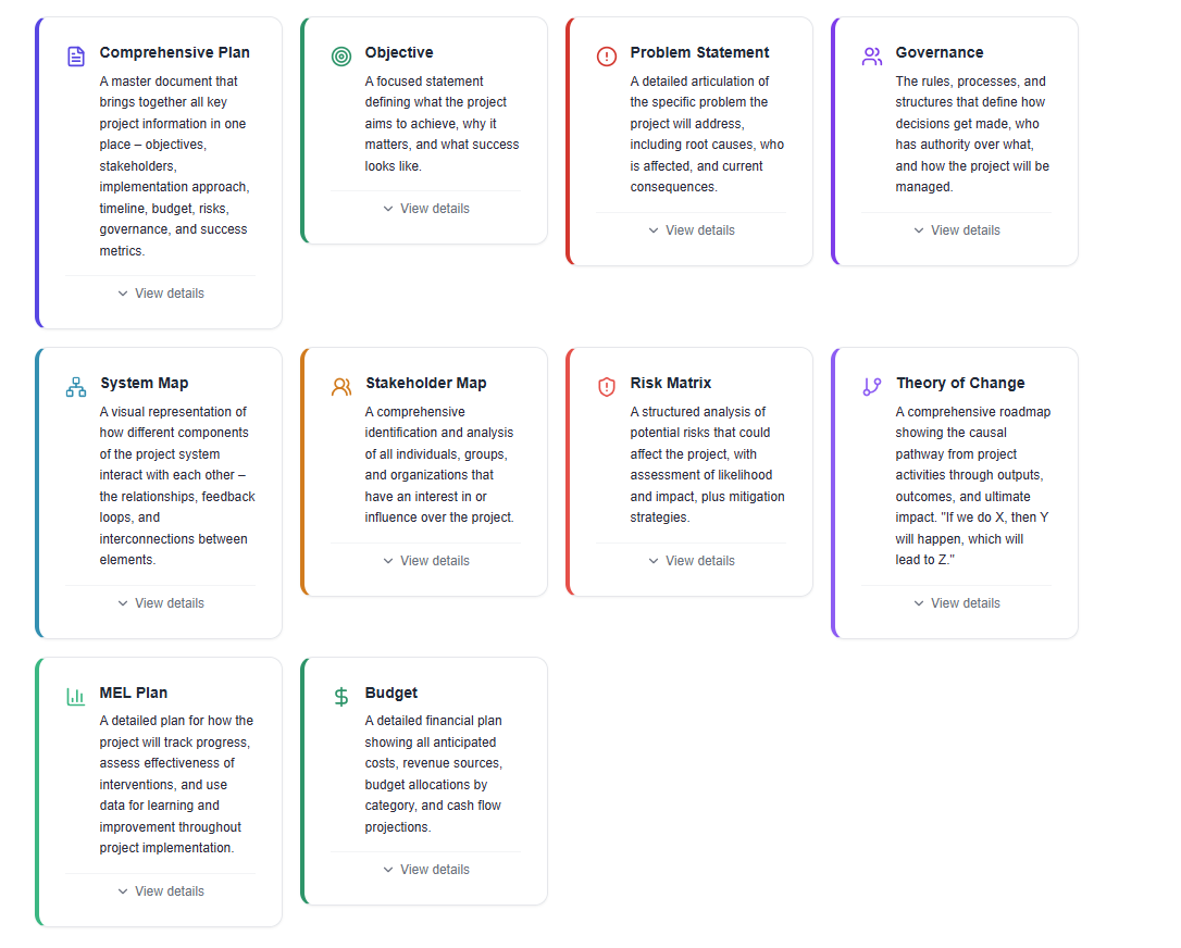 Shepherd output selection screen showing 10 available project documents including comprehensive plan, theory of change, MEL plan, stakeholder map, system map, risk matrix, budget, objective, problem statement, and governance document