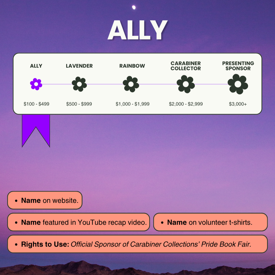 ALLY ($100-500)