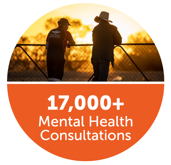 Learn About Australia's Iconic Royal Flying Doctor Service. — RFDS ...