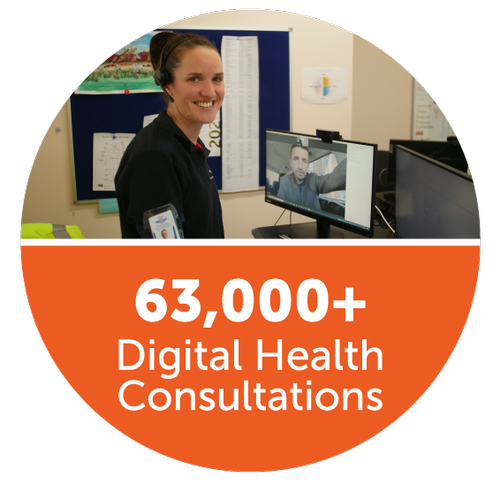 Learn About Australia's Iconic Royal Flying Doctor Service. — RFDS ...