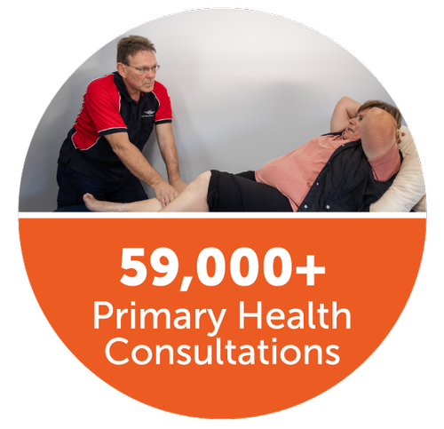 Learn About Australia's Iconic Royal Flying Doctor Service. — RFDS ...