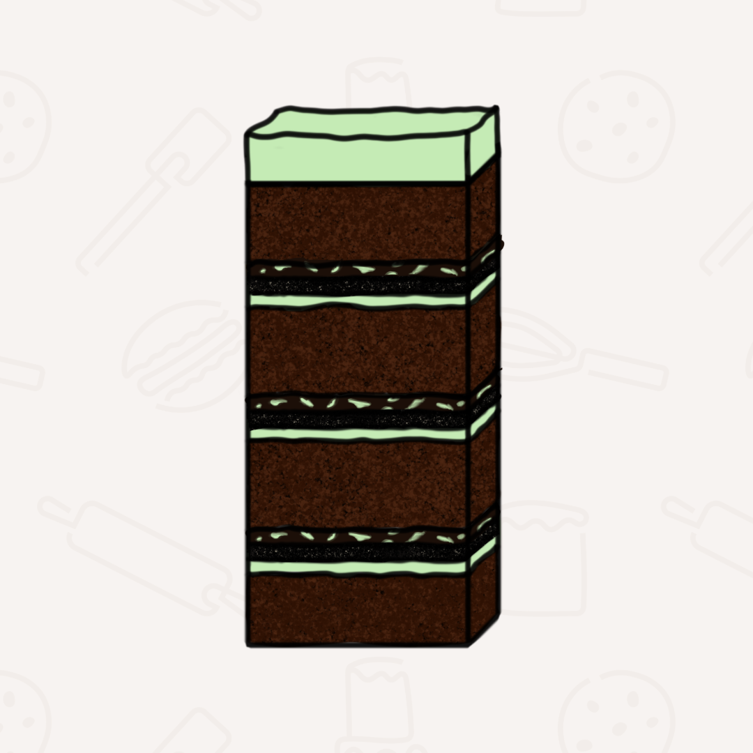 Cake Slice | No. 13 Mint Chocolate Oreo.png