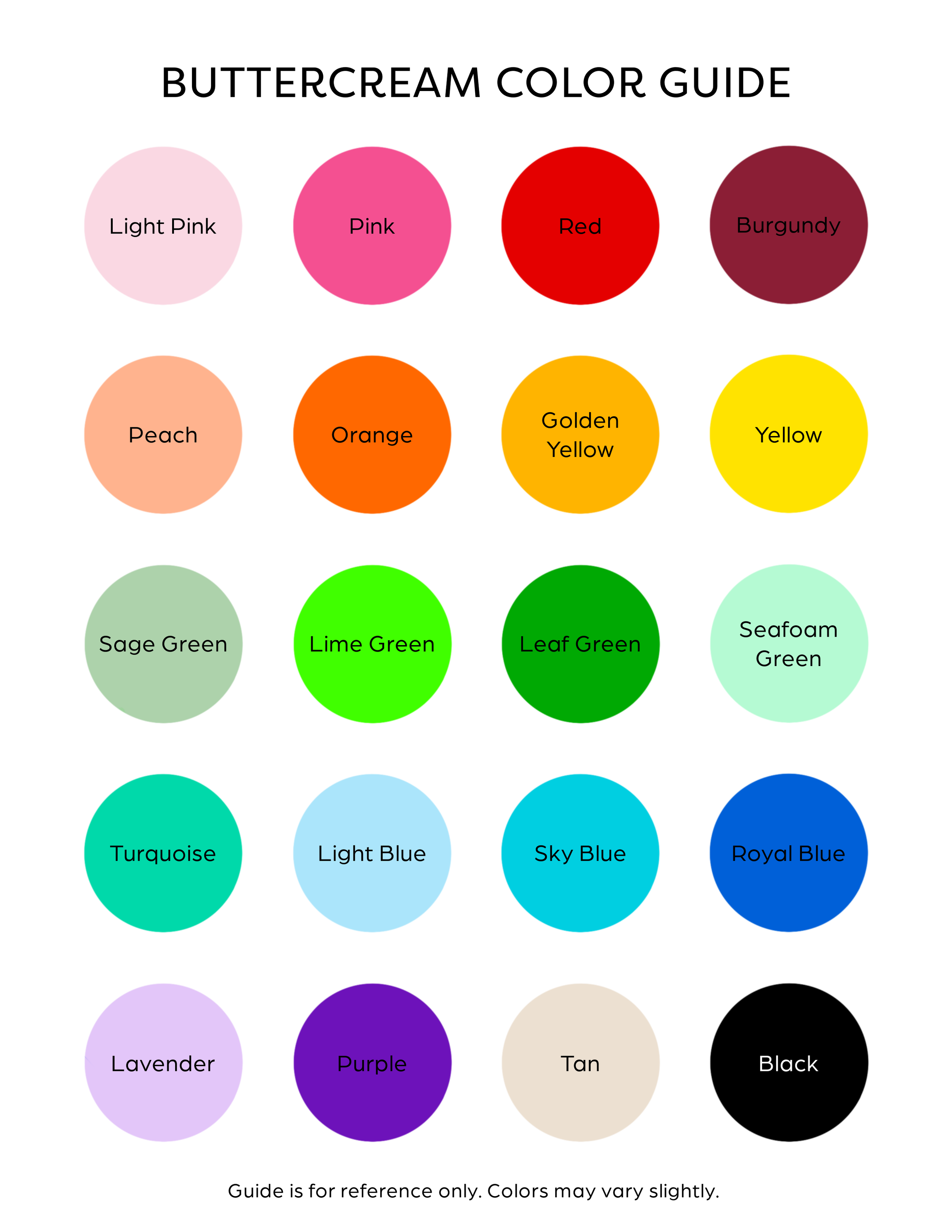 Buttercream Color Guide - labels.png