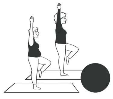 An illustration of two women performing stretching poses with one leg raised and hands in the air, on mats, with a large exercise ball nearby.