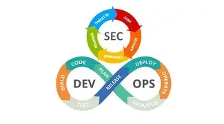 DevSecOps Engineer Skills Matrix