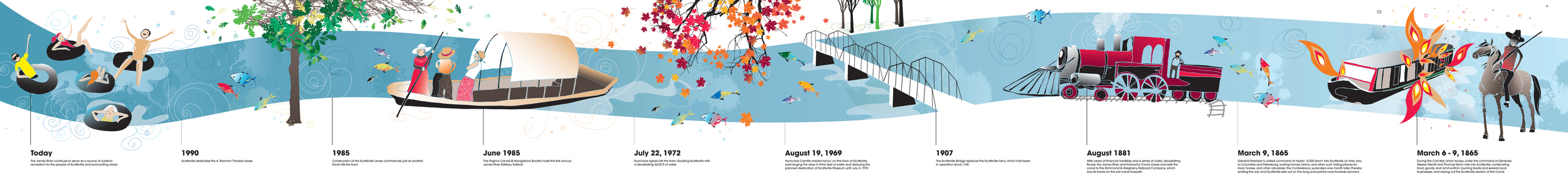 james_river_board02.jpg