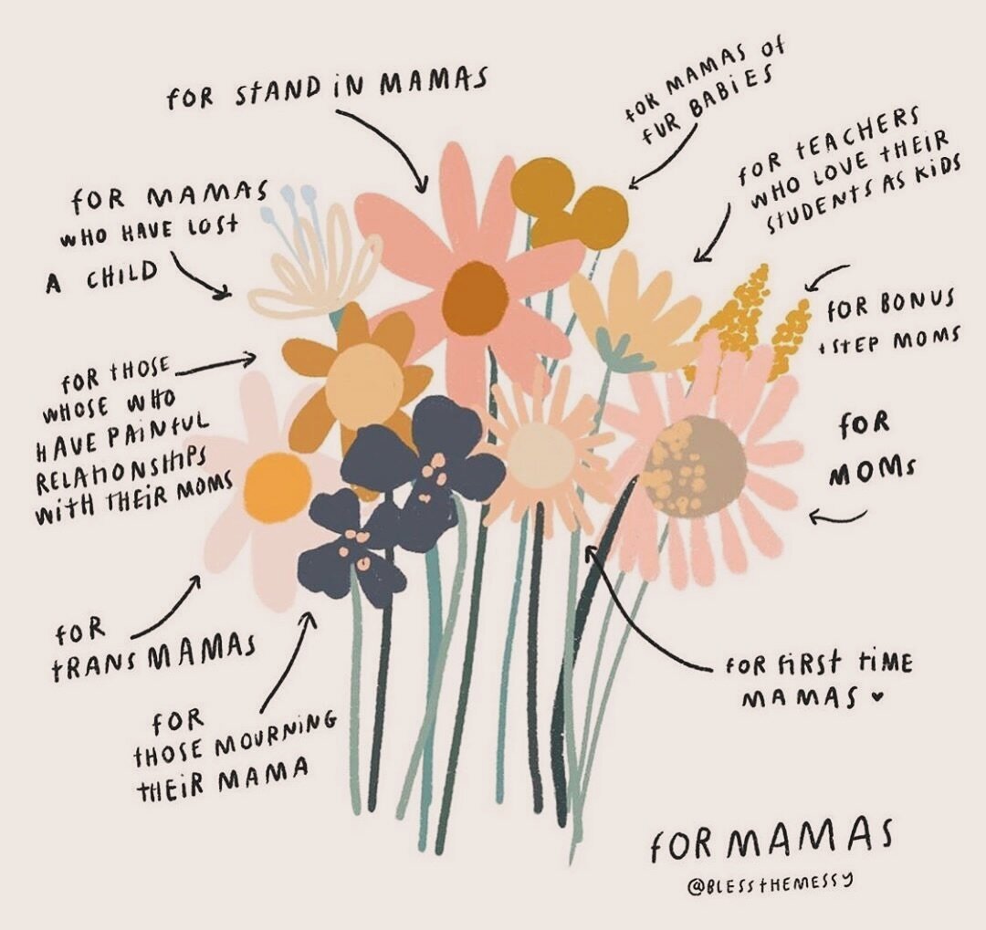 🎉 Happy Mother&rsquo;s Day! 🌷 

Whether you&rsquo;re a Mum, Nana, Fur Mum, Friend Mum, Mother to be or Mourning a Mother who has passed, your love and strength light up our lives. 

Here&rsquo;s to the late-night cuddles, the messy kitchen dances, 