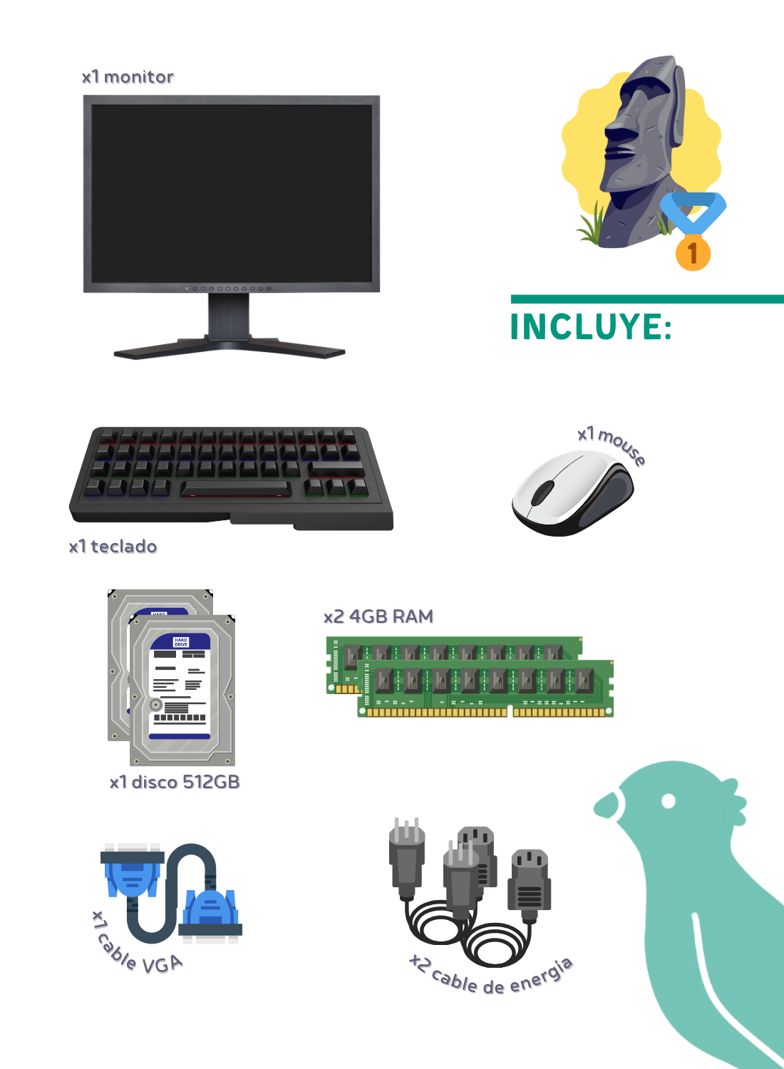 Kit de donación Pro Max 3000