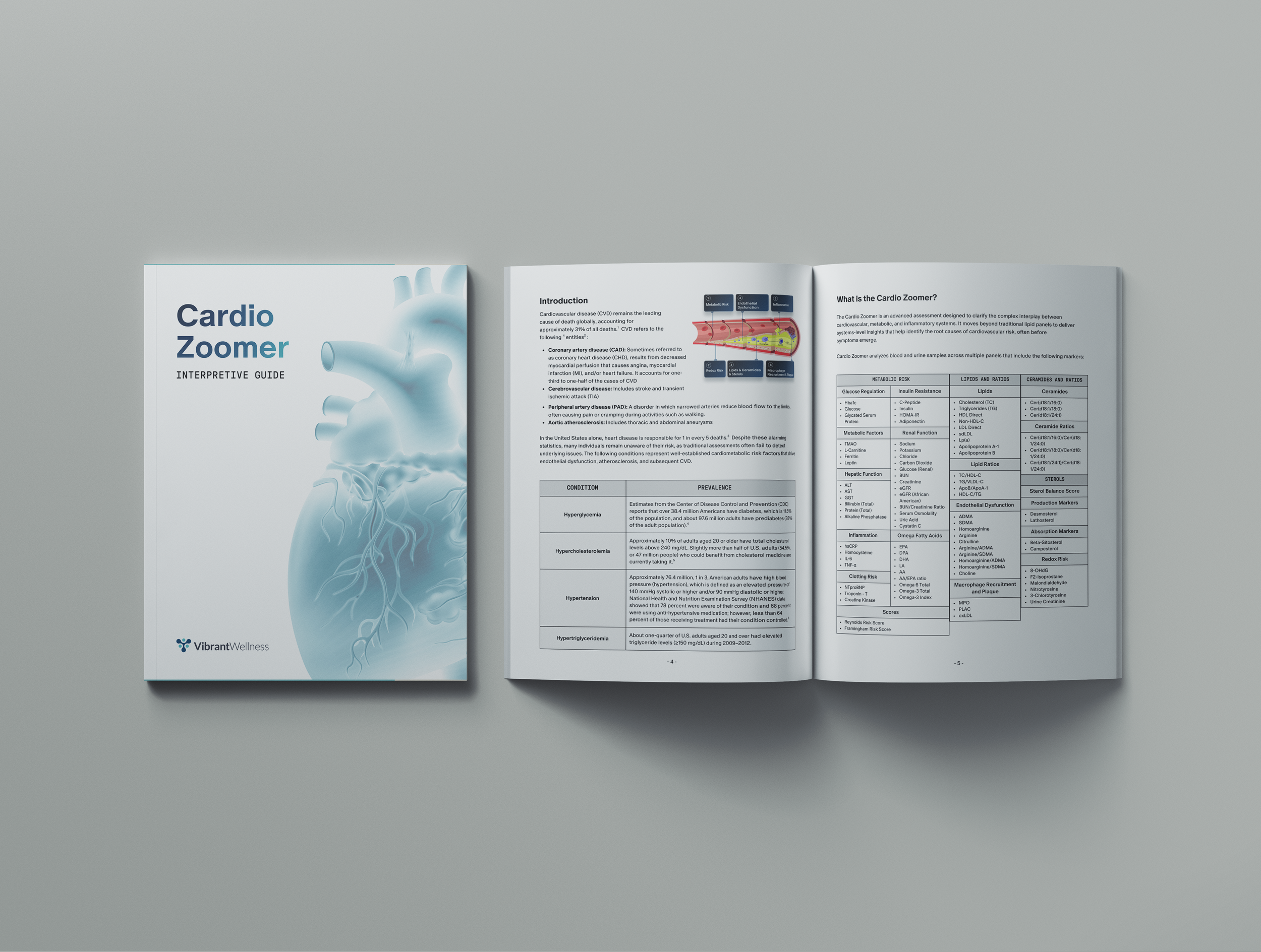 Cardio Zoomer Mockup.png