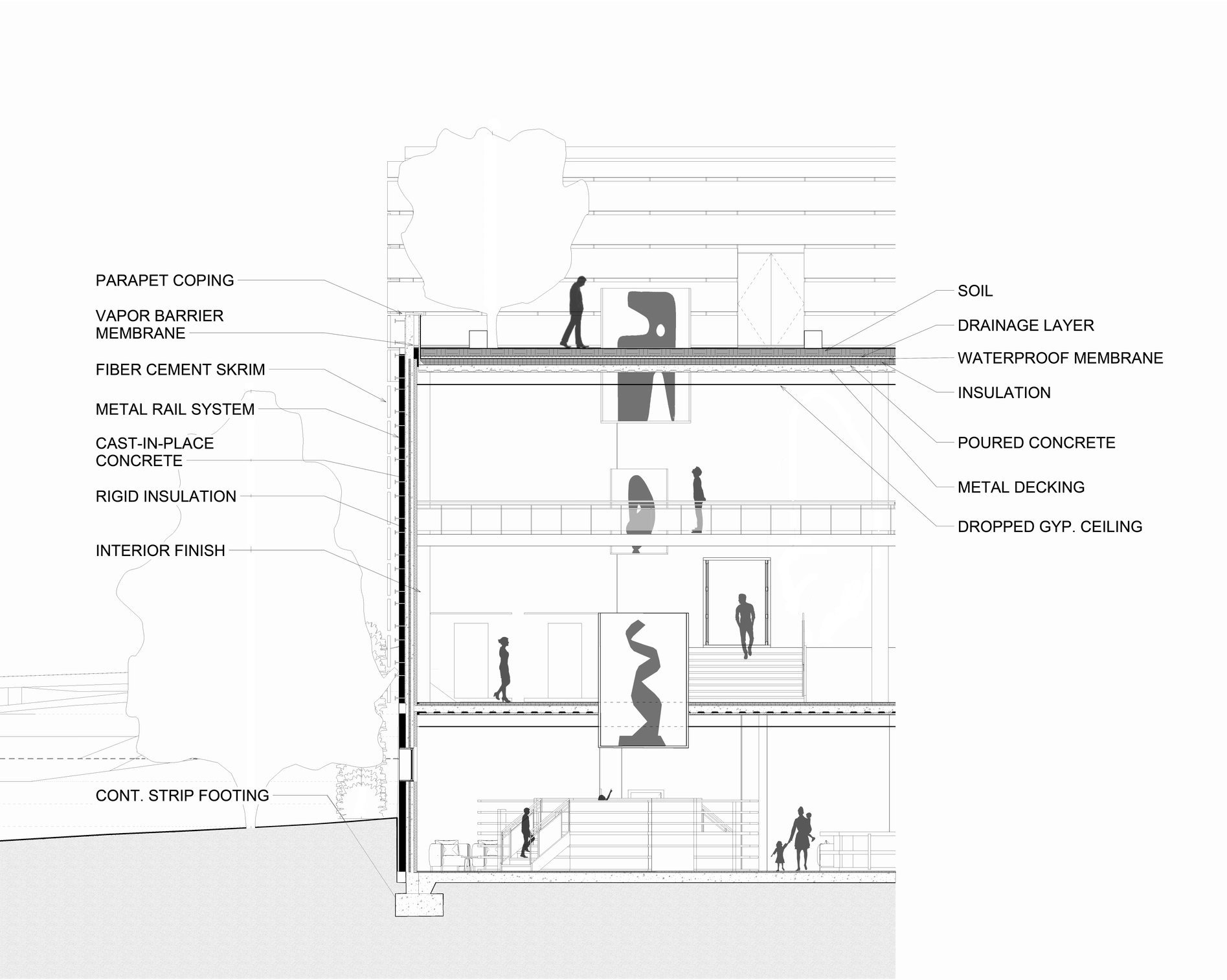 Detailed wall section