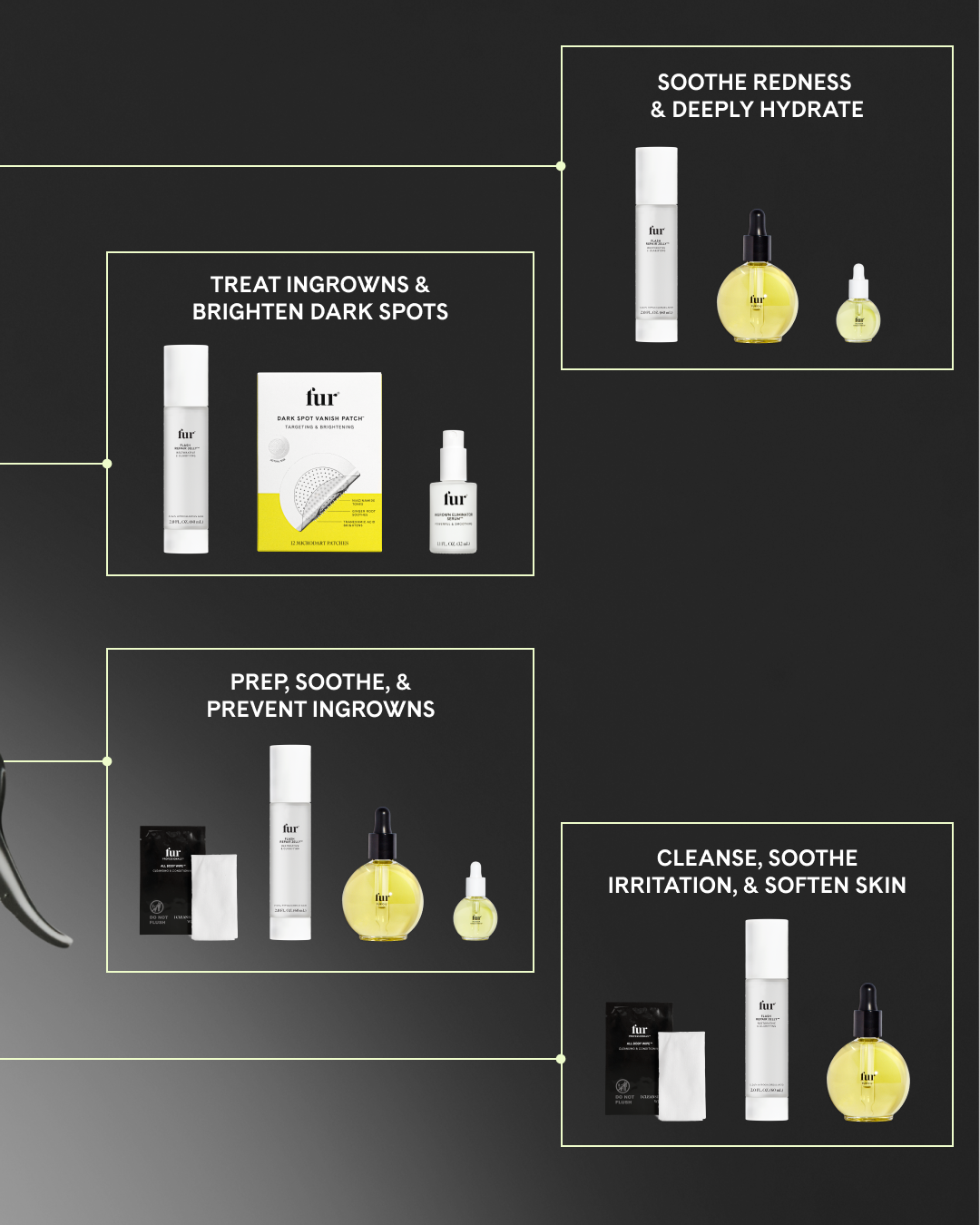FRJ_Routines Infographic_Slide 3.png