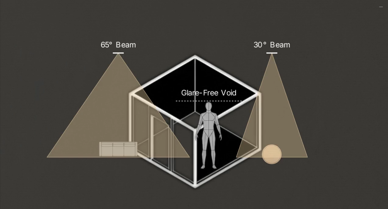 illustration-downlights-ketra-lutron-smarter-homes.png