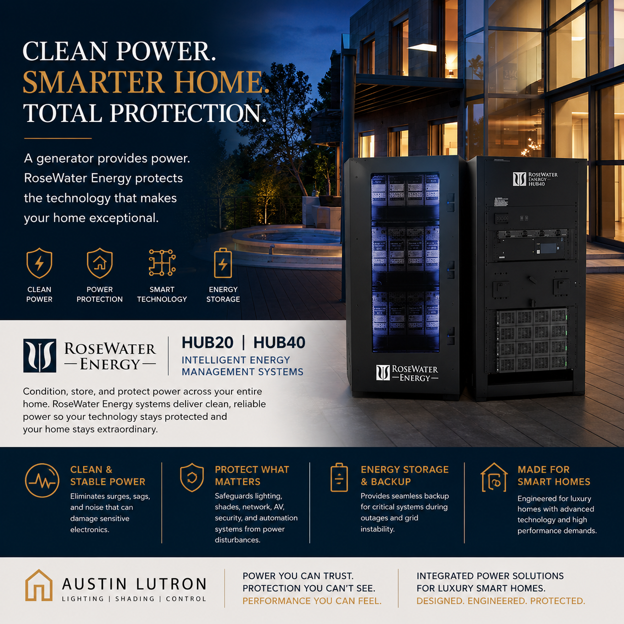 Why Your Smart Home Needs a Power Plan, Not Just a Generator