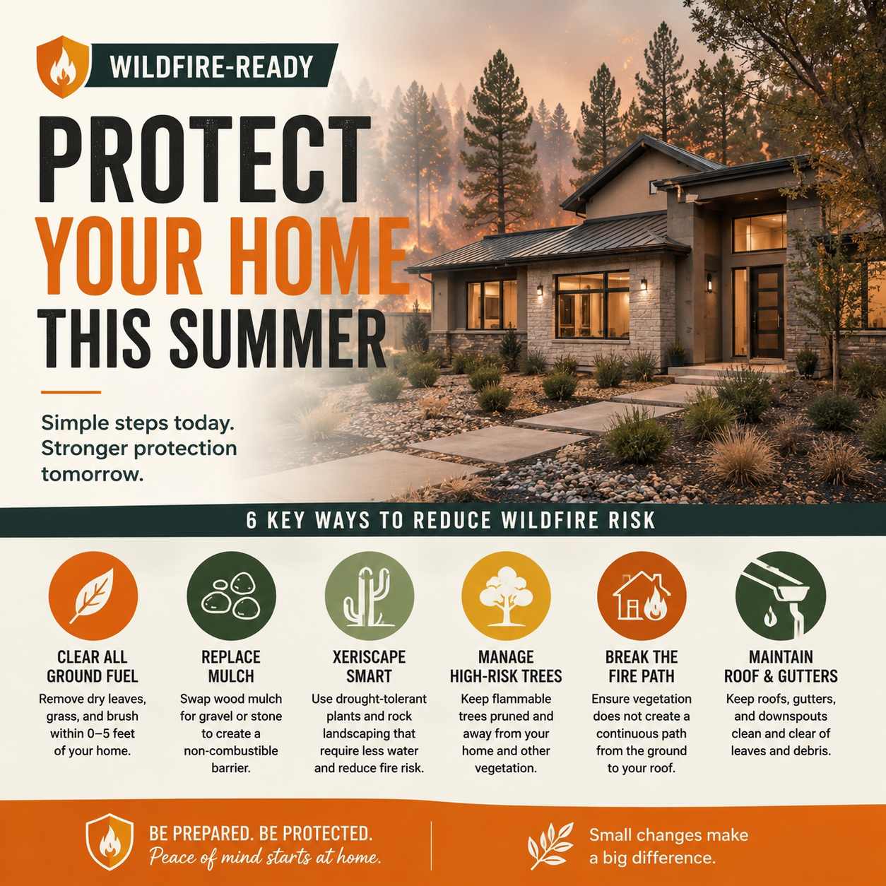 Is Your Home Ready for Wildfire Season? 