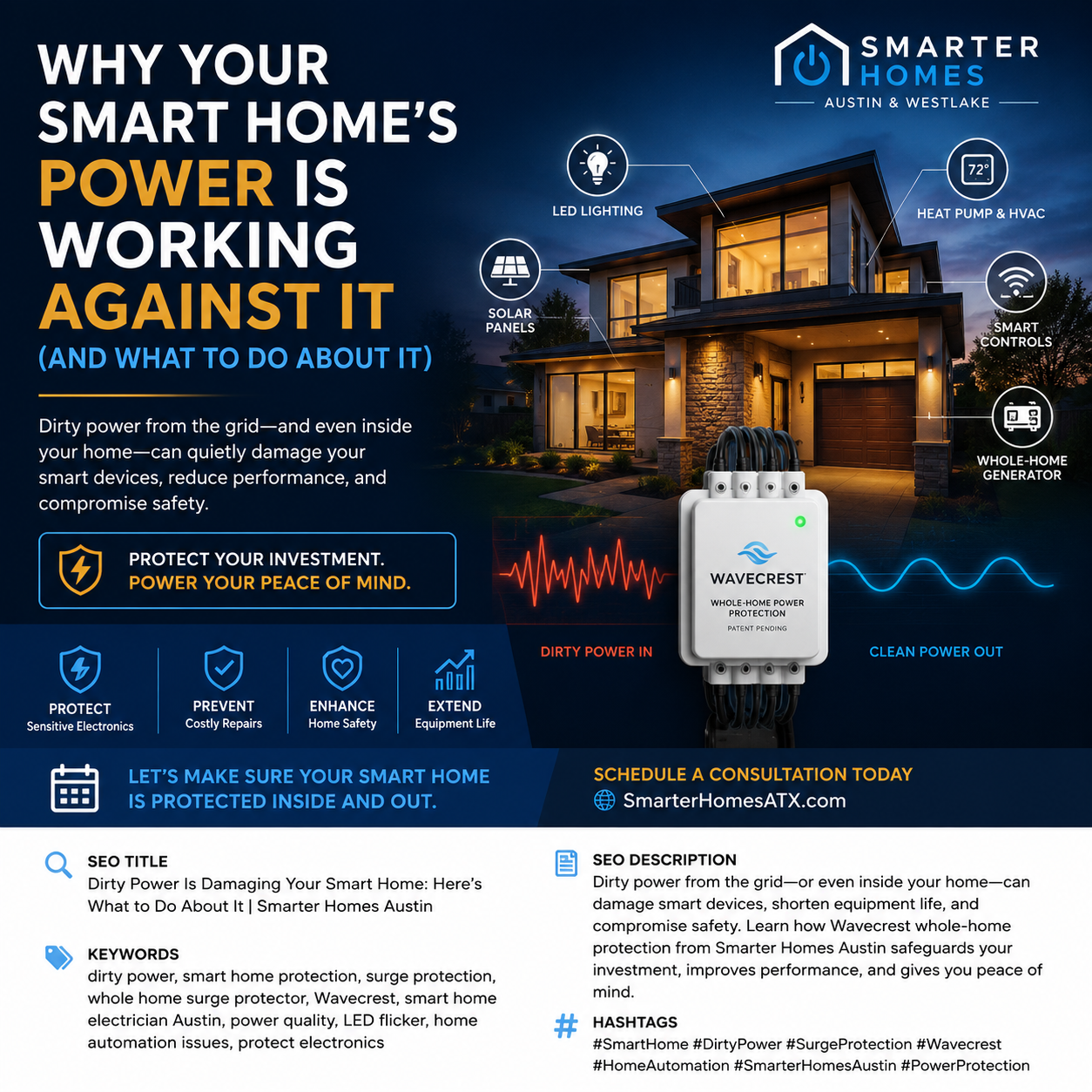 Why Your Smart Home's Power Is Working Against It (And What to Do About It)