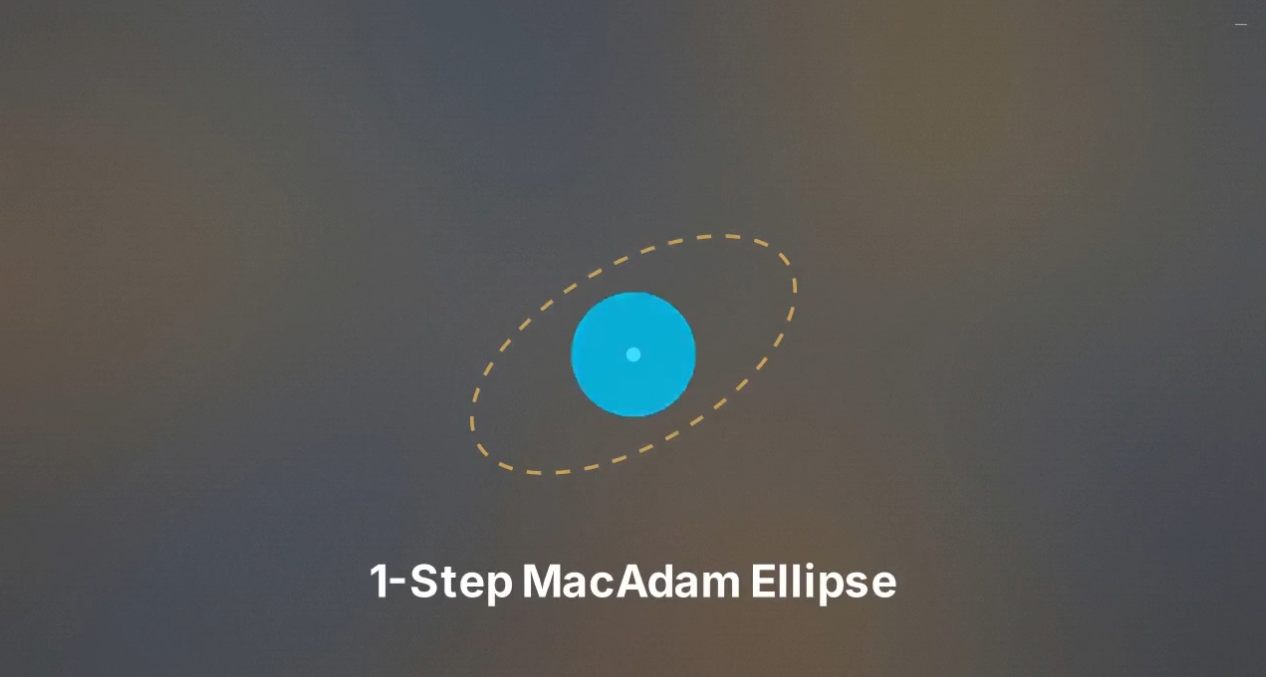 Diagram of a 1-step MacAdam ellipse illustrating precise color consistency in lighting, representing Lutron Ketra’s ability to maintain uniform light quality in luxury smart homes by Smarter Homes.