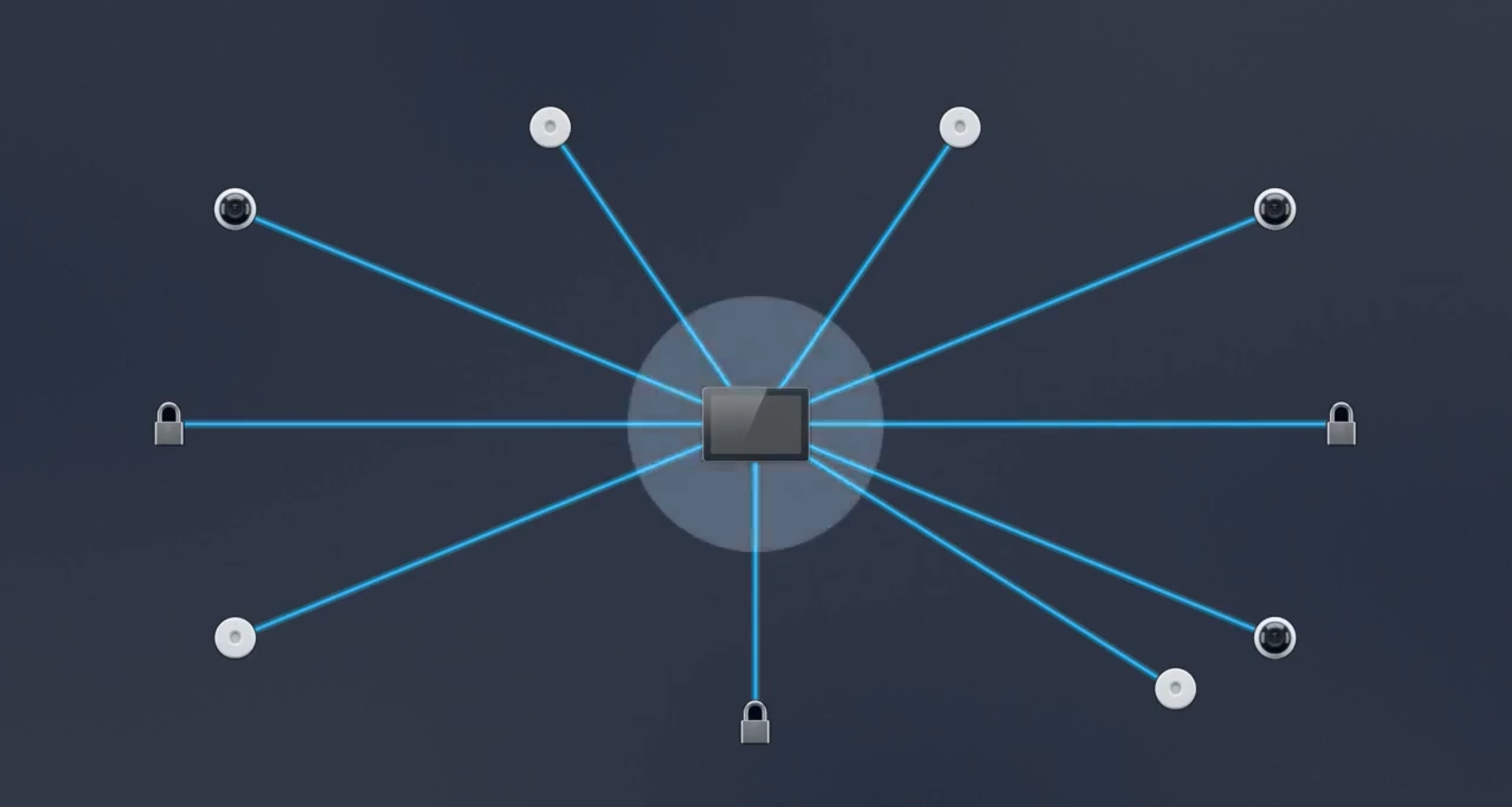 he core of the new system is a 7-inch Qolsys IQ HD Touchscreen panel featuring a built-in cellular connection for reliable monitoring
