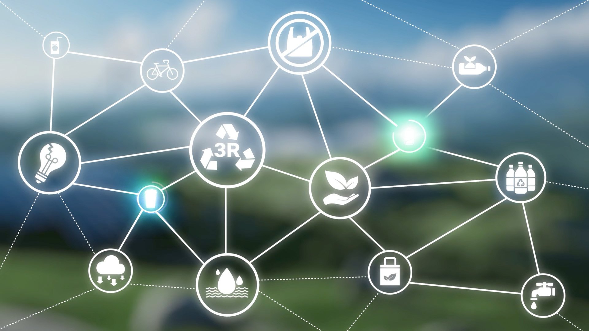 The Future Will Require Sustainability. 