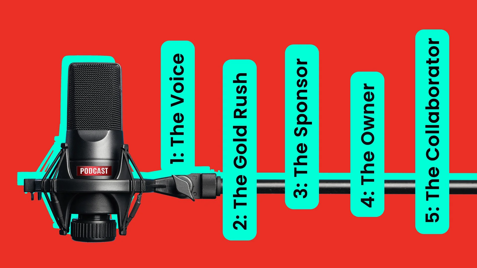 The Podcast Came Full Circle. The Smart Brands Are Standing Where It Landed.