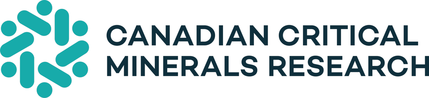 Canadian Critical Minerals Research