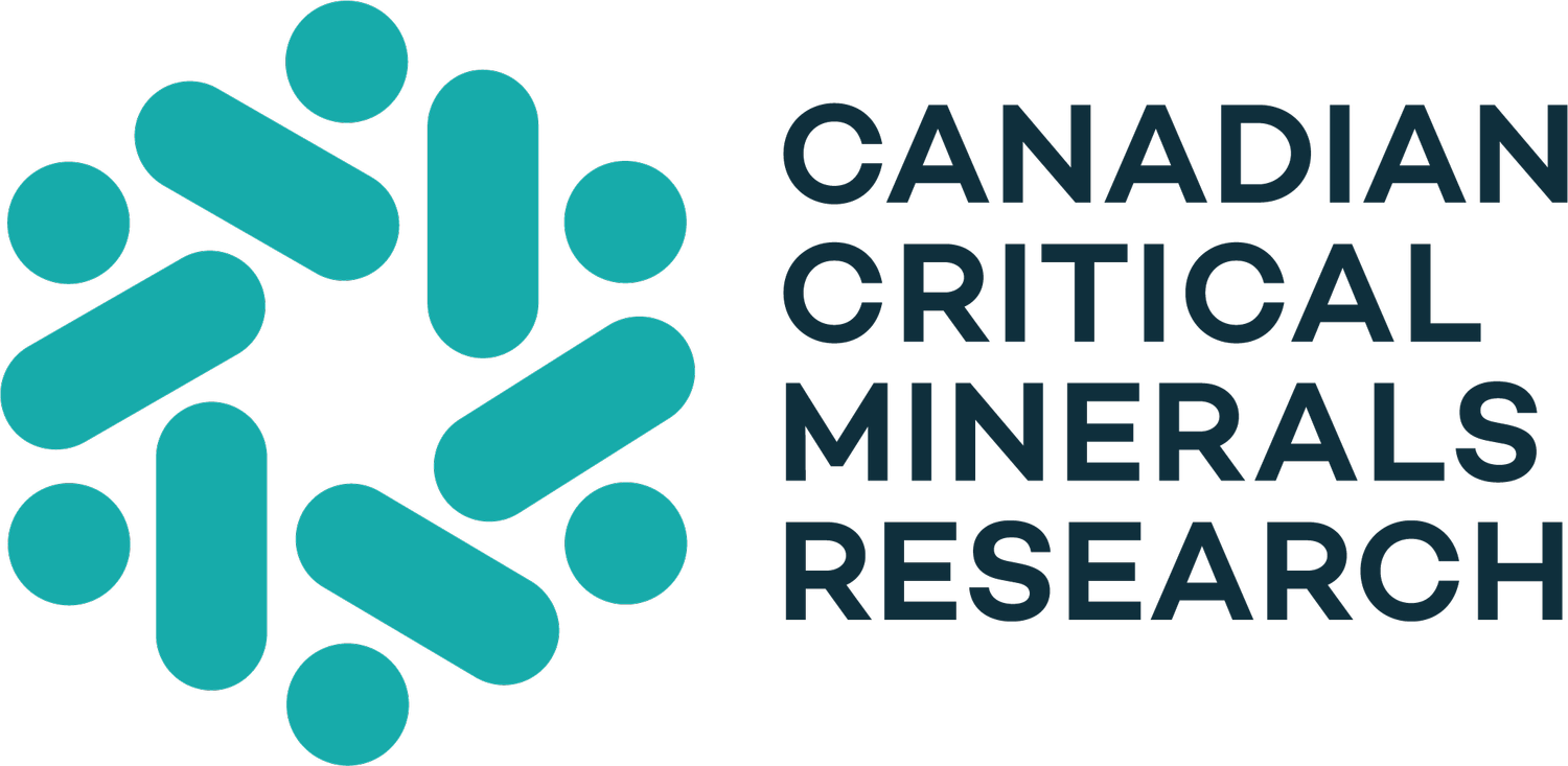 Canadian Critical Minerals Research